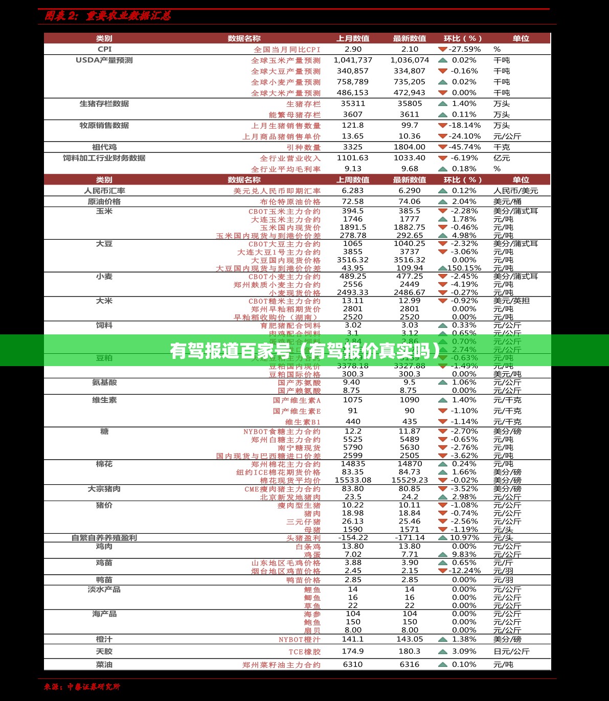 有拼音/有拼音的字体