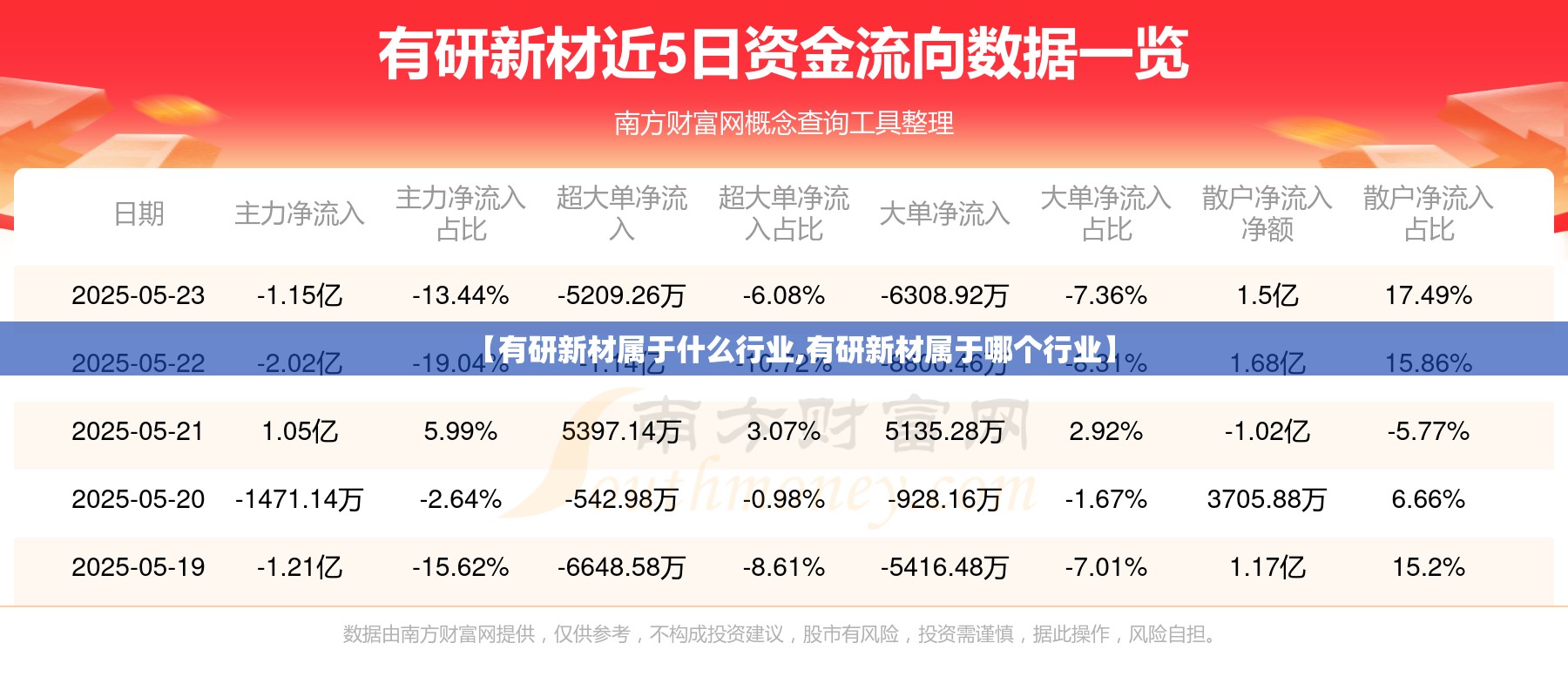 友的部首是什么部首/友的部首是什么部首怎么读