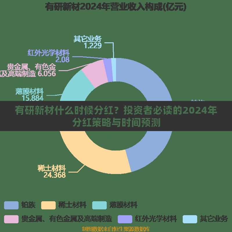 友的部首是什么部:友的部首是什么部首