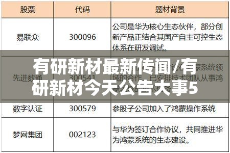 友的部首是什么部:友的部首是什么部首