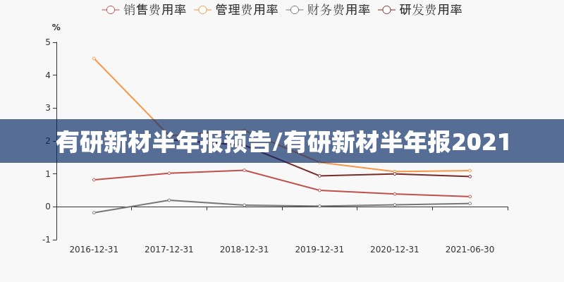 有组词有哪些呢/有组词有哪些呢怎么组