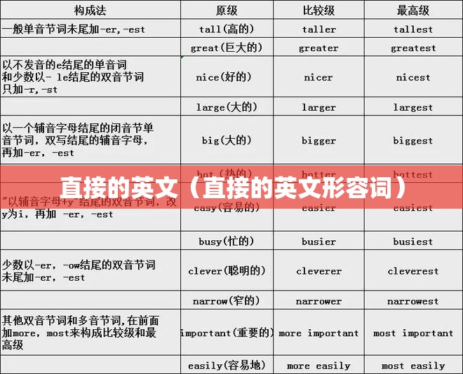 直接的英文（直接的英文形容词）