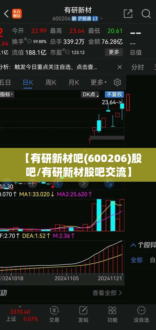 【有研新材吧(600206)股吧/有研新材股吧交流】