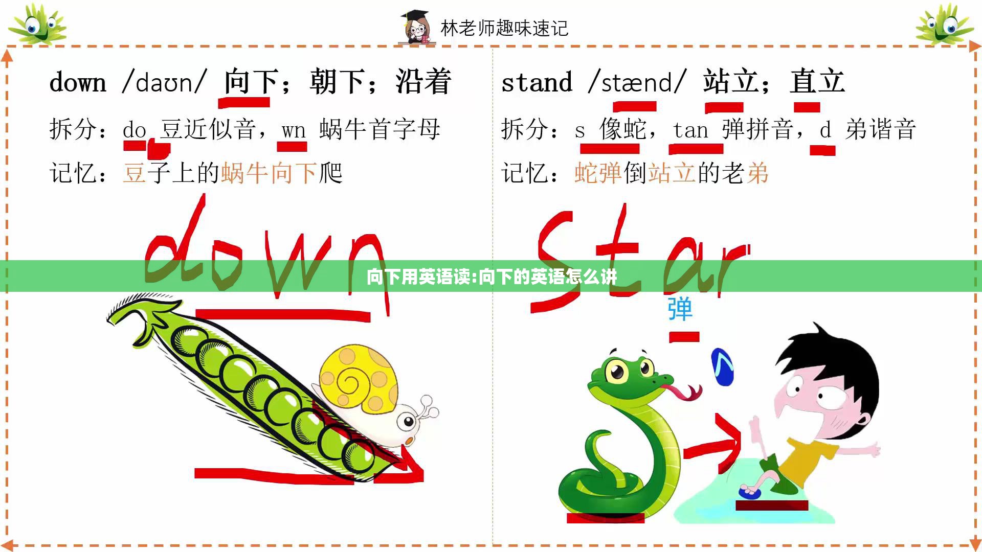 向下用英语读:向下的英语怎么讲