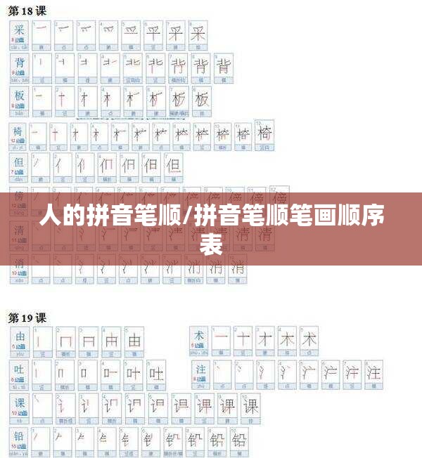 人的拼音笔顺/拼音笔顺笔画顺序表