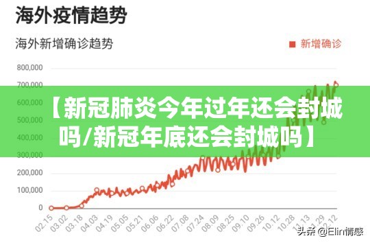 【新冠肺炎今年过年还会封城吗/新冠年底还会封城吗】