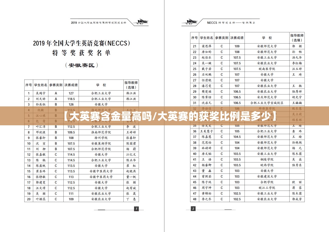 【大英赛含金量高吗/大英赛的获奖比例是多少】