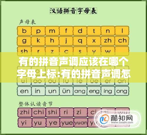 有的拼音声调应该在哪个字母上标:有的拼音声调怎么标