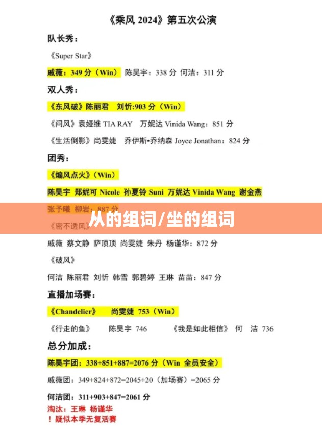 从的组词/坐的组词
