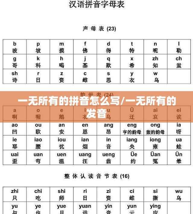 一无所有的拼音怎么写/一无所有的发音