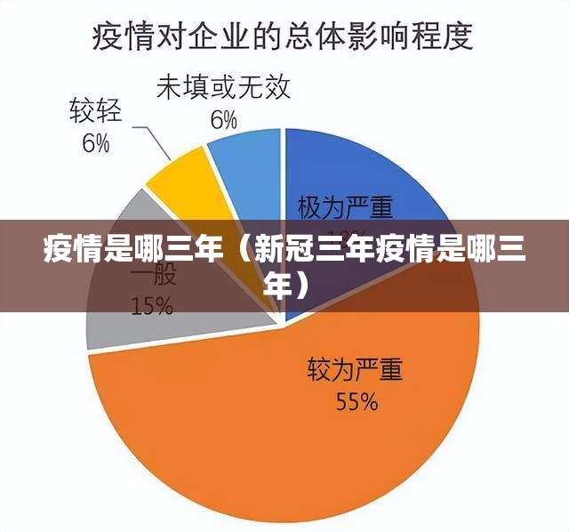 疫情是哪三年（新冠三年疫情是哪三年）
