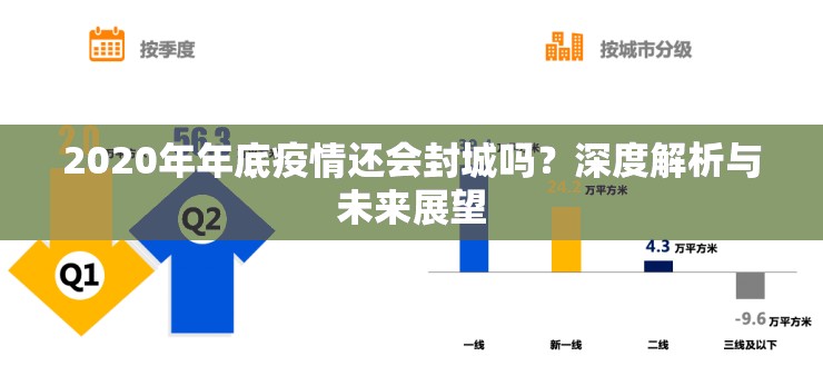2020年年底疫情还会封城吗？深度解析与未来展望