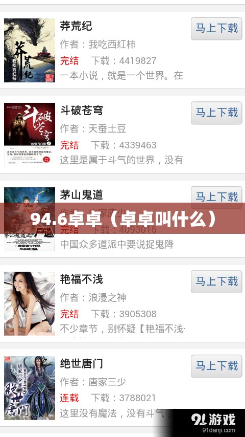 94.6卓卓（卓卓叫什么）