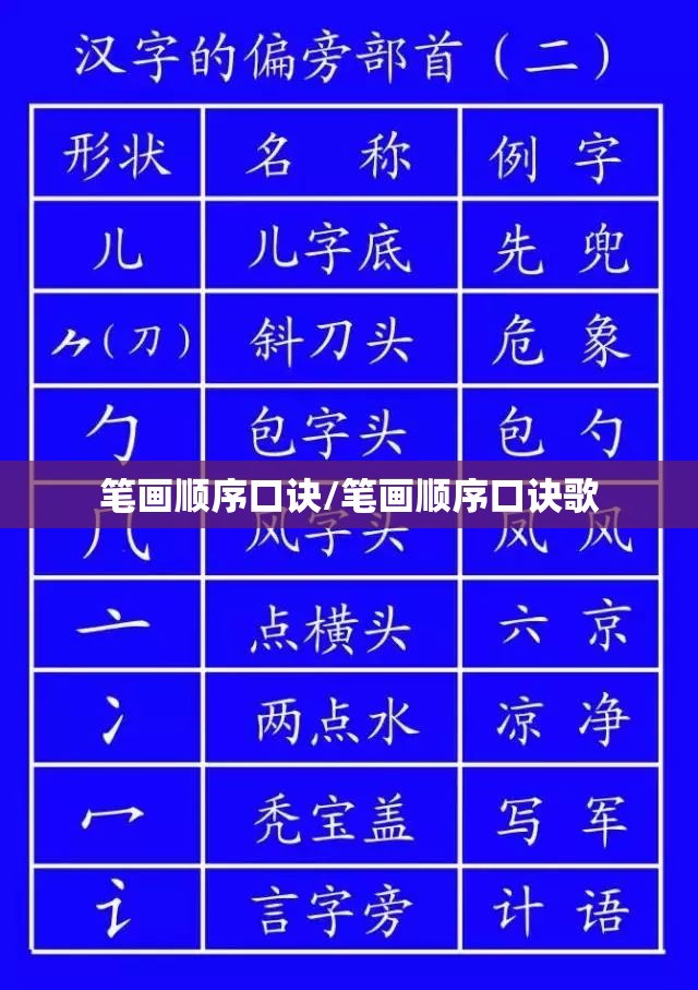 笔画顺序口诀/笔画顺序口诀歌