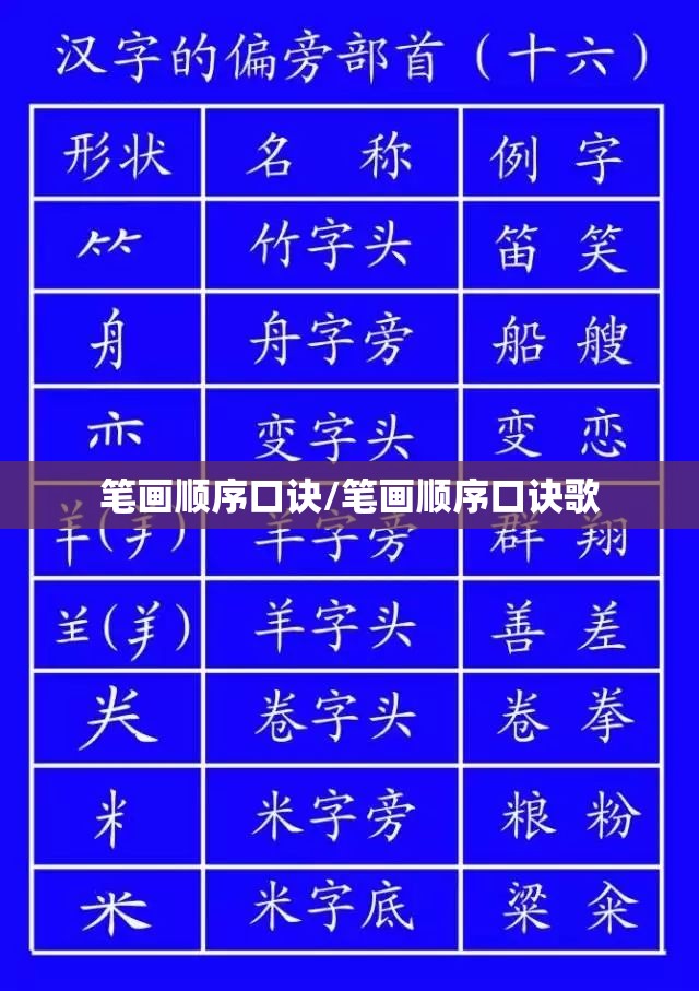 笔画顺序口诀/笔画顺序口诀歌