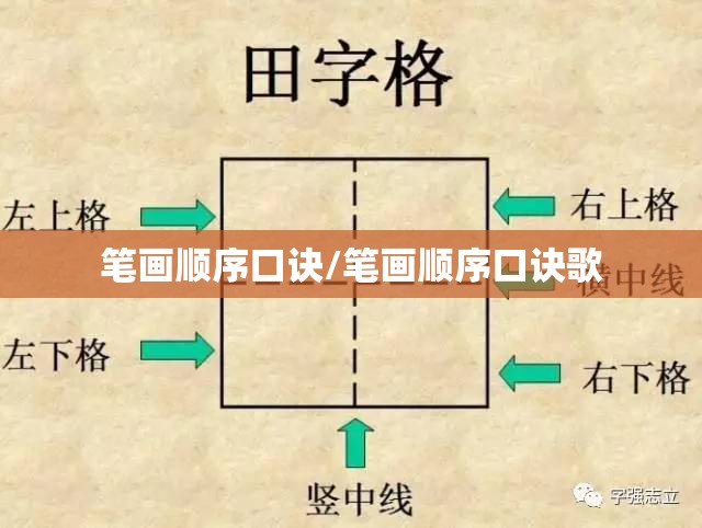 笔画顺序口诀/笔画顺序口诀歌