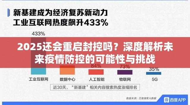 2025还会重启封控吗？深度解析未来疫情防控的可能性与挑战