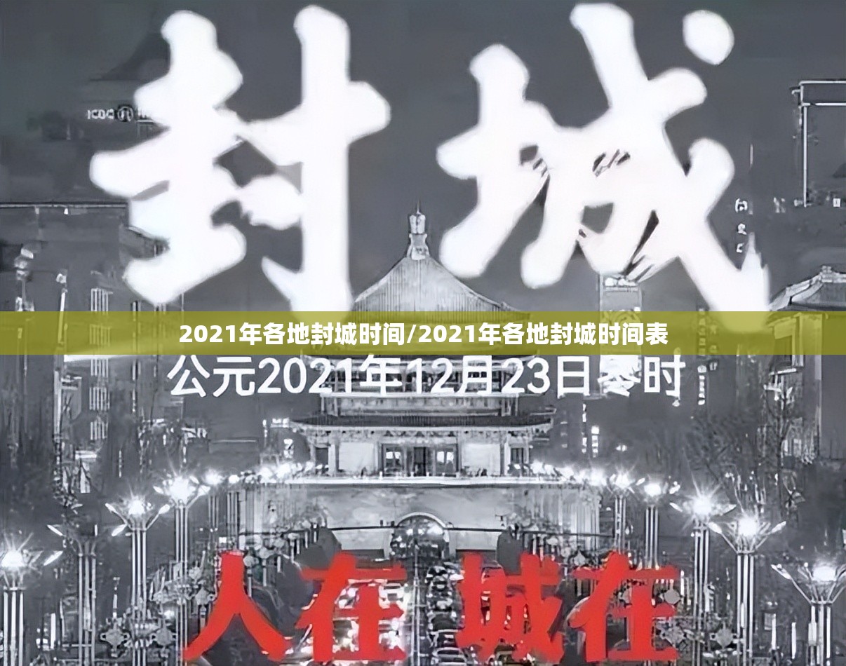2021年各地封城时间/2021年各地封城时间表