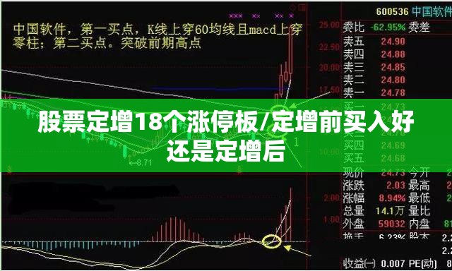 股票定增18个涨停板/定增前买入好还是定增后