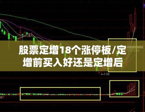 股票定增18个涨停板/定增前买入好还是定增后