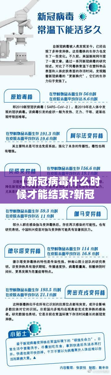 【新冠病毒什么时候才能结束?新冠病毒什么时候才能结束呢】