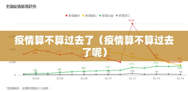 疫情算不算过去了（疫情算不算过去了呢）