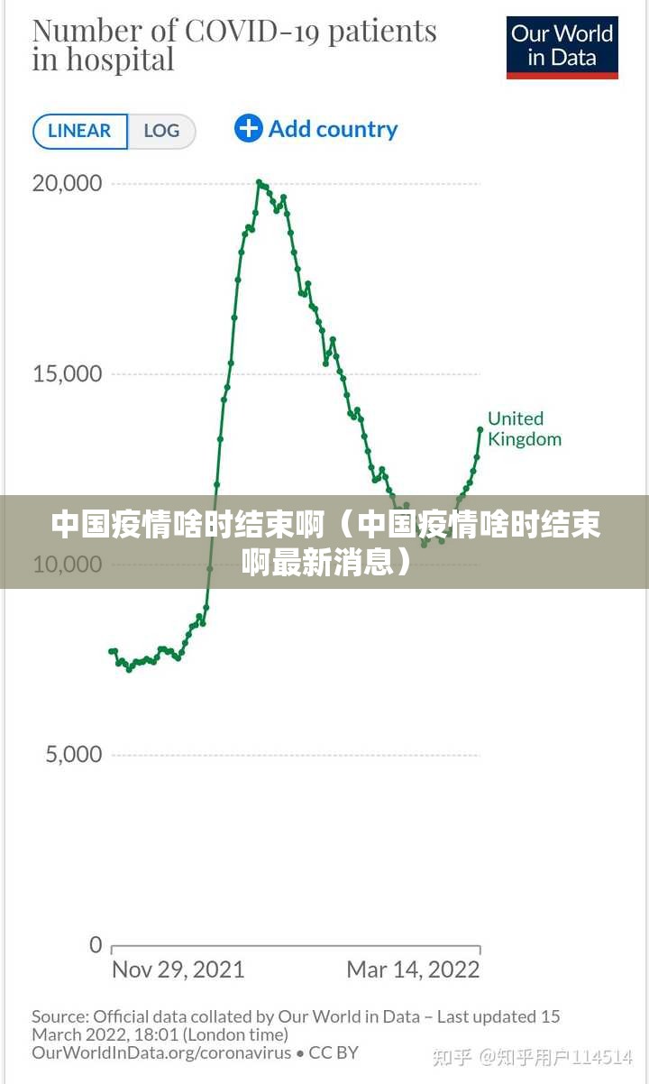 中国疫情啥时结束啊（中国疫情啥时结束啊最新消息）