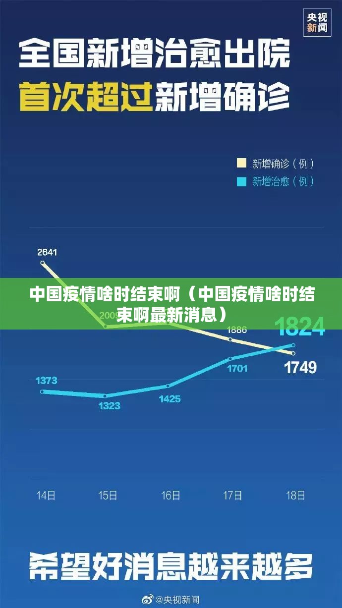 中国疫情啥时结束啊（中国疫情啥时结束啊最新消息）