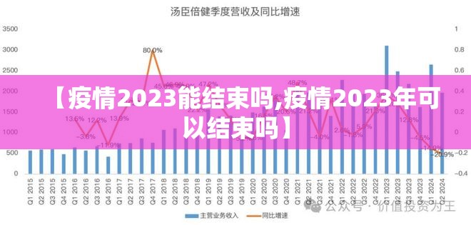 【疫情2023能结束吗,疫情2023年可以结束吗】