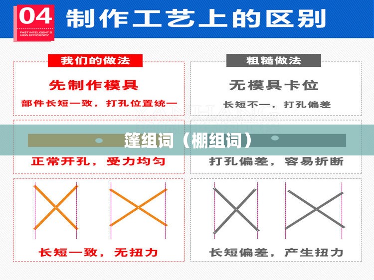 篷组词（棚组词）