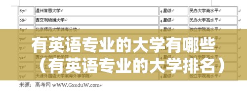 有英语专业的大学有哪些（有英语专业的大学排名）