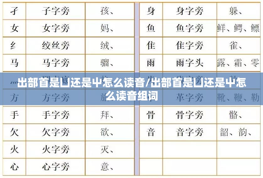 出部首是凵还是屮怎么读音/出部首是凵还是屮怎么读音组词
