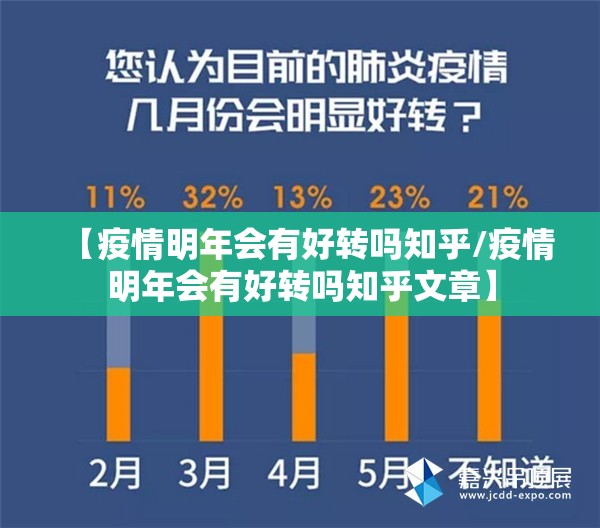 【疫情明年会有好转吗知乎/疫情明年会有好转吗知乎文章】