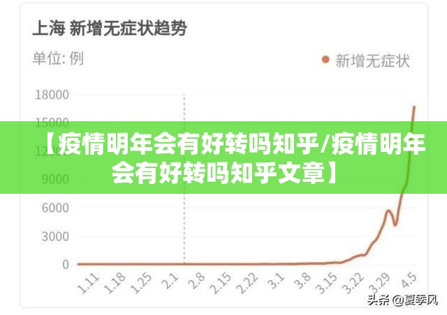 【疫情明年会有好转吗知乎/疫情明年会有好转吗知乎文章】
