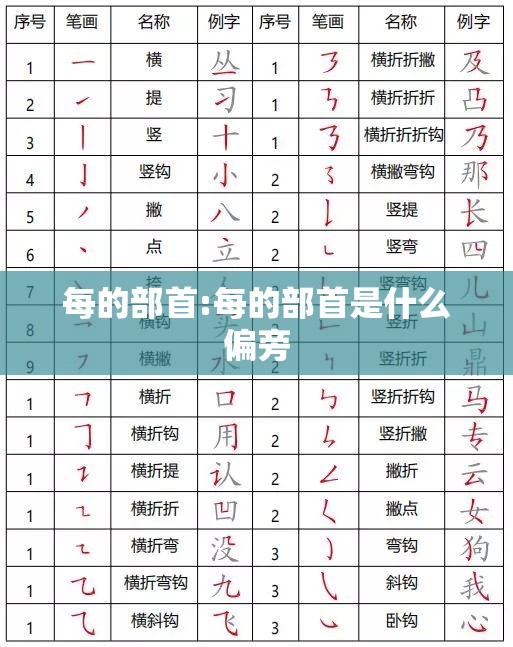 每的部首:每的部首是什么偏旁