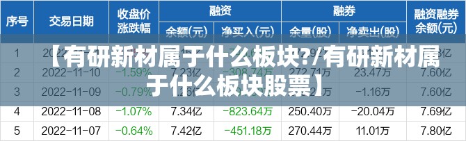 【有研新材属于什么板块?/有研新材属于什么板块股票】