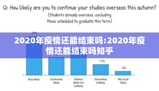2020年疫情还能结束吗:2020年疫情还能结束吗知乎