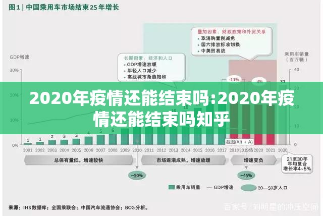 2020年疫情还能结束吗:2020年疫情还能结束吗知乎