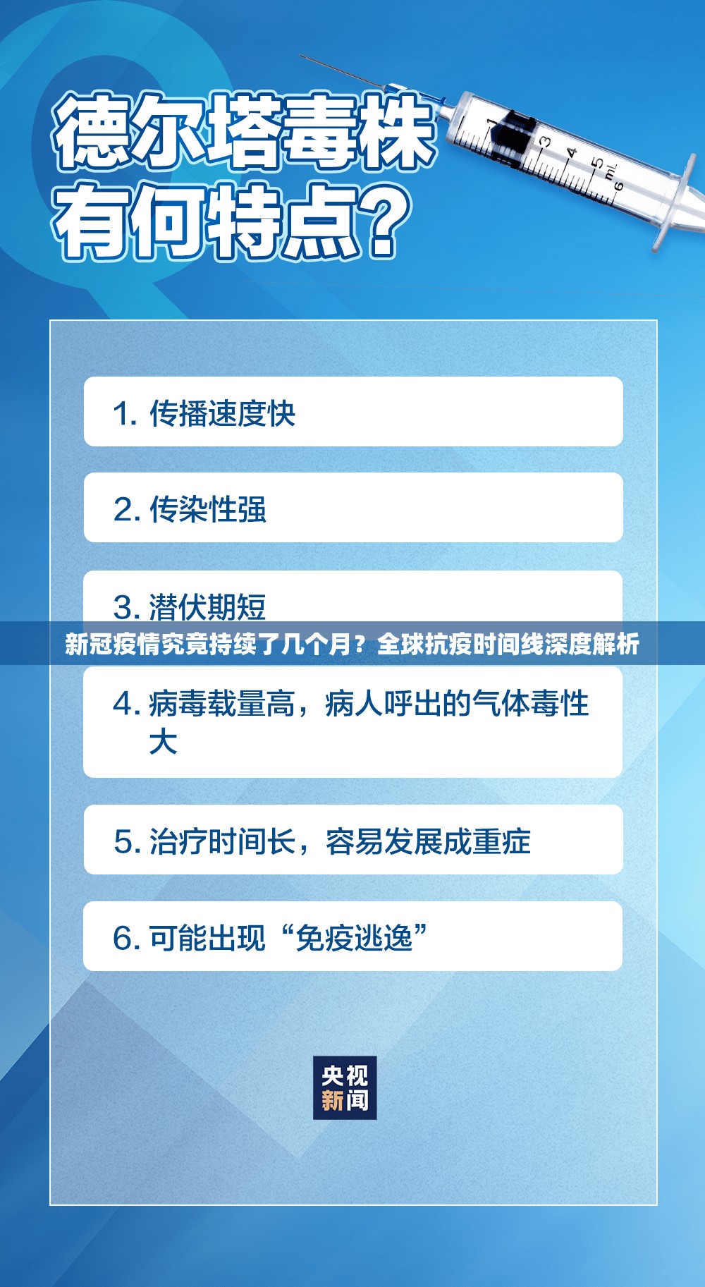 新冠疫情究竟持续了几个月？全球抗疫时间线深度解析