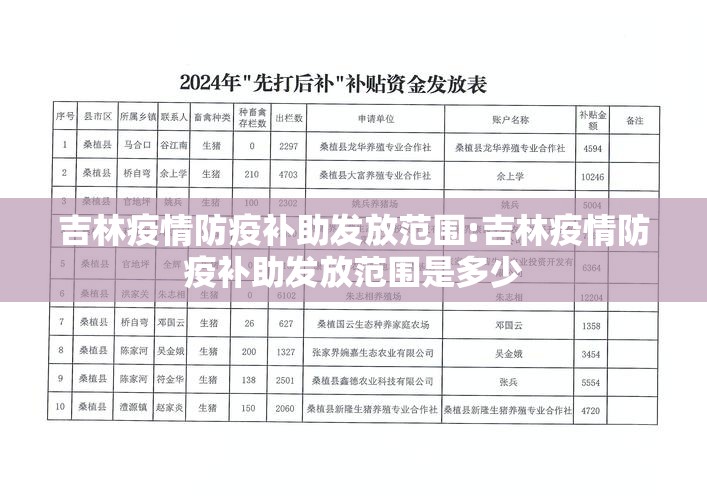 吉林疫情防疫补助发放范围:吉林疫情防疫补助发放范围是多少