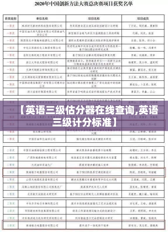 【英语三级估分器在线查询,英语三级计分标准】