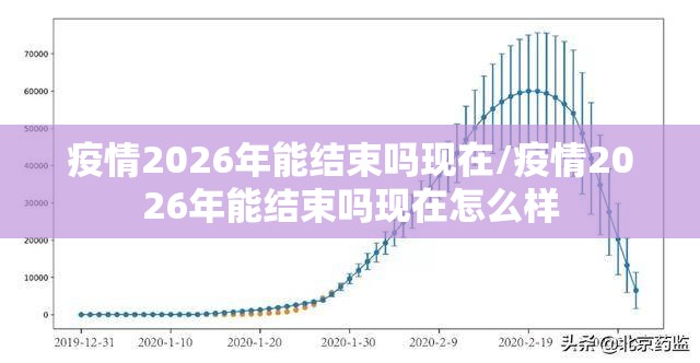 疫情2026年能结束吗现在/疫情2026年能结束吗现在怎么样