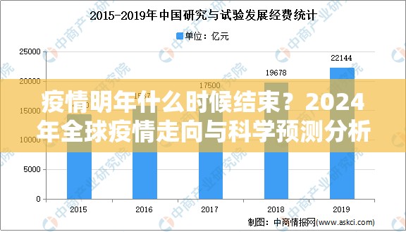 疫情明年什么时候结束？2024年全球疫情走向与科学预测分析