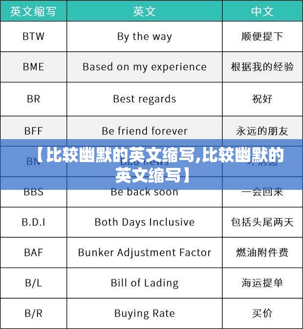 【比较幽默的英文缩写,比较幽默的英文缩写】