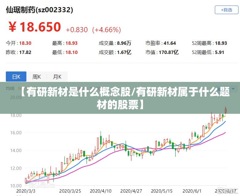 【有研新材是什么概念股/有研新材属于什么题材的股票】