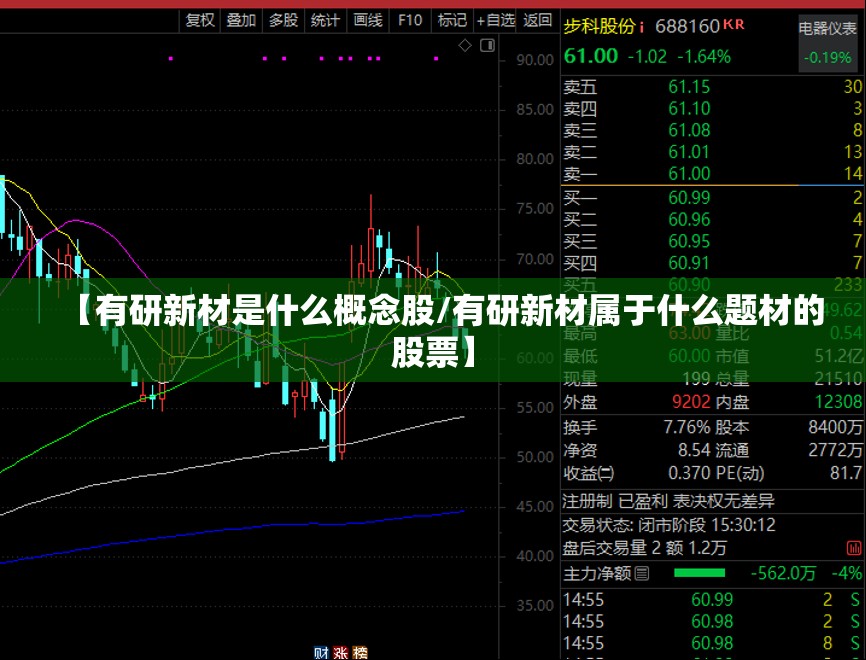 【有研新材是什么概念股/有研新材属于什么题材的股票】