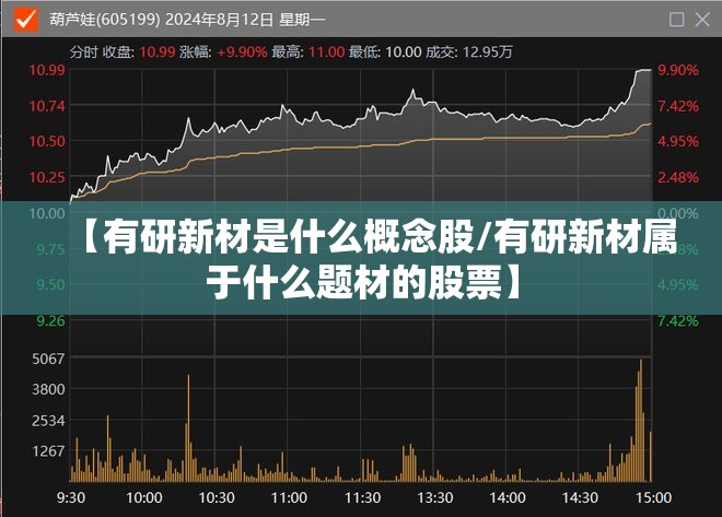 【有研新材是什么概念股/有研新材属于什么题材的股票】