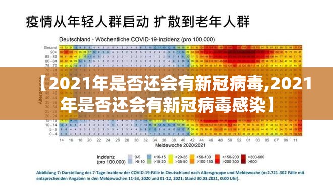 【2021年是否还会有新冠病毒,2021年是否还会有新冠病毒感染】