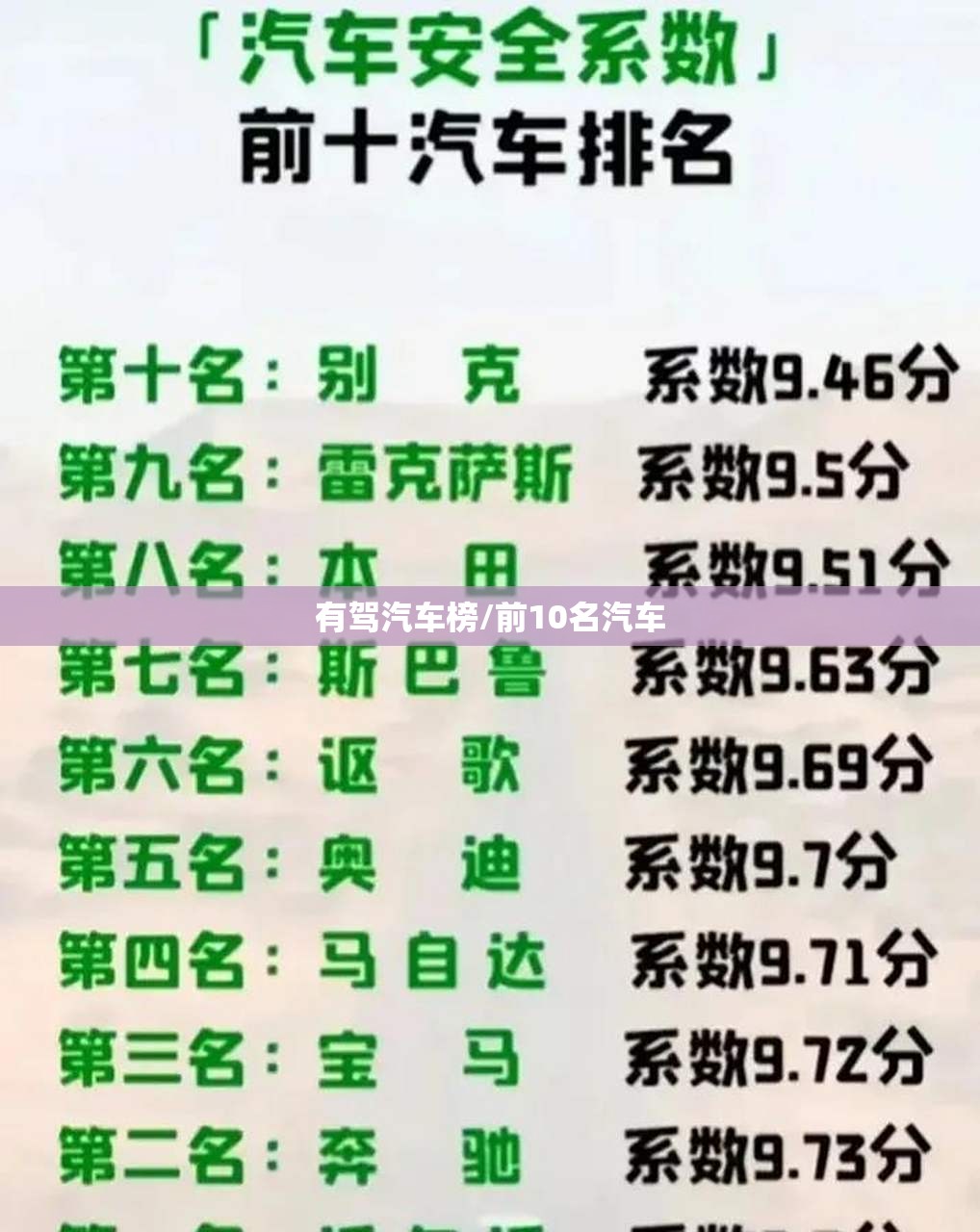 有驾汽车榜/前10名汽车