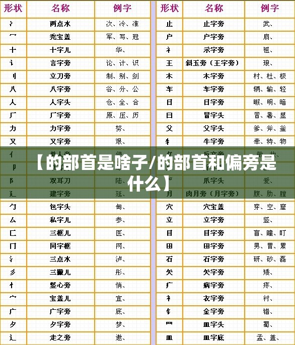 【的部首是啥子/的部首和偏旁是什么】